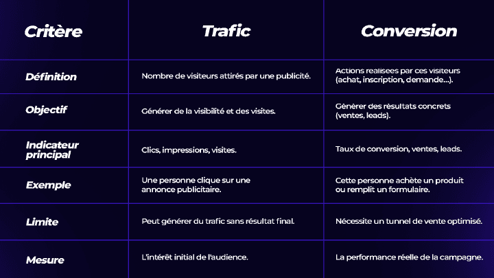 trafic-ads.png